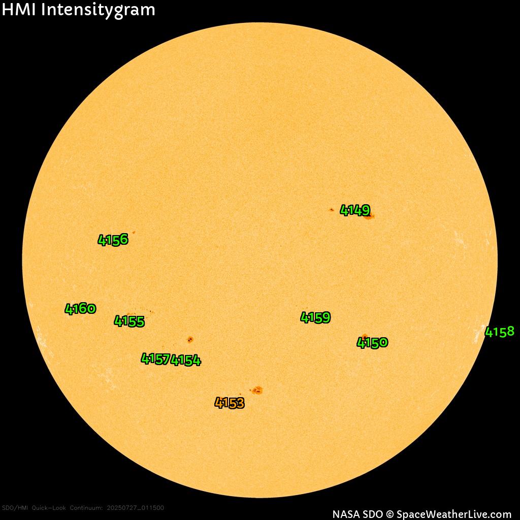 Sunspot regions
