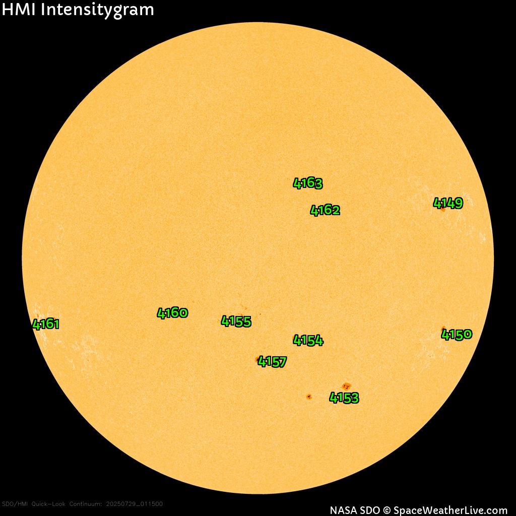 Regiones de manchas solares