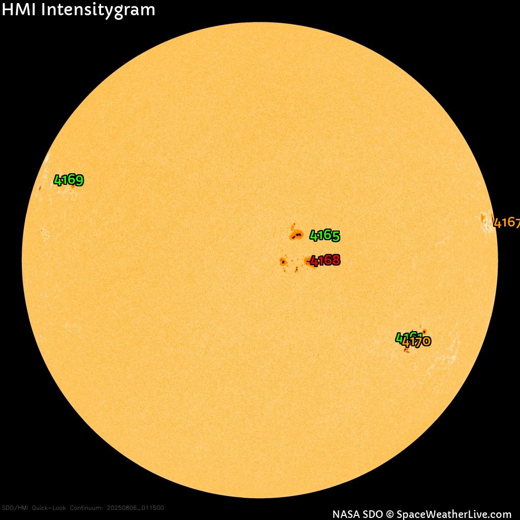 Sunspot regions