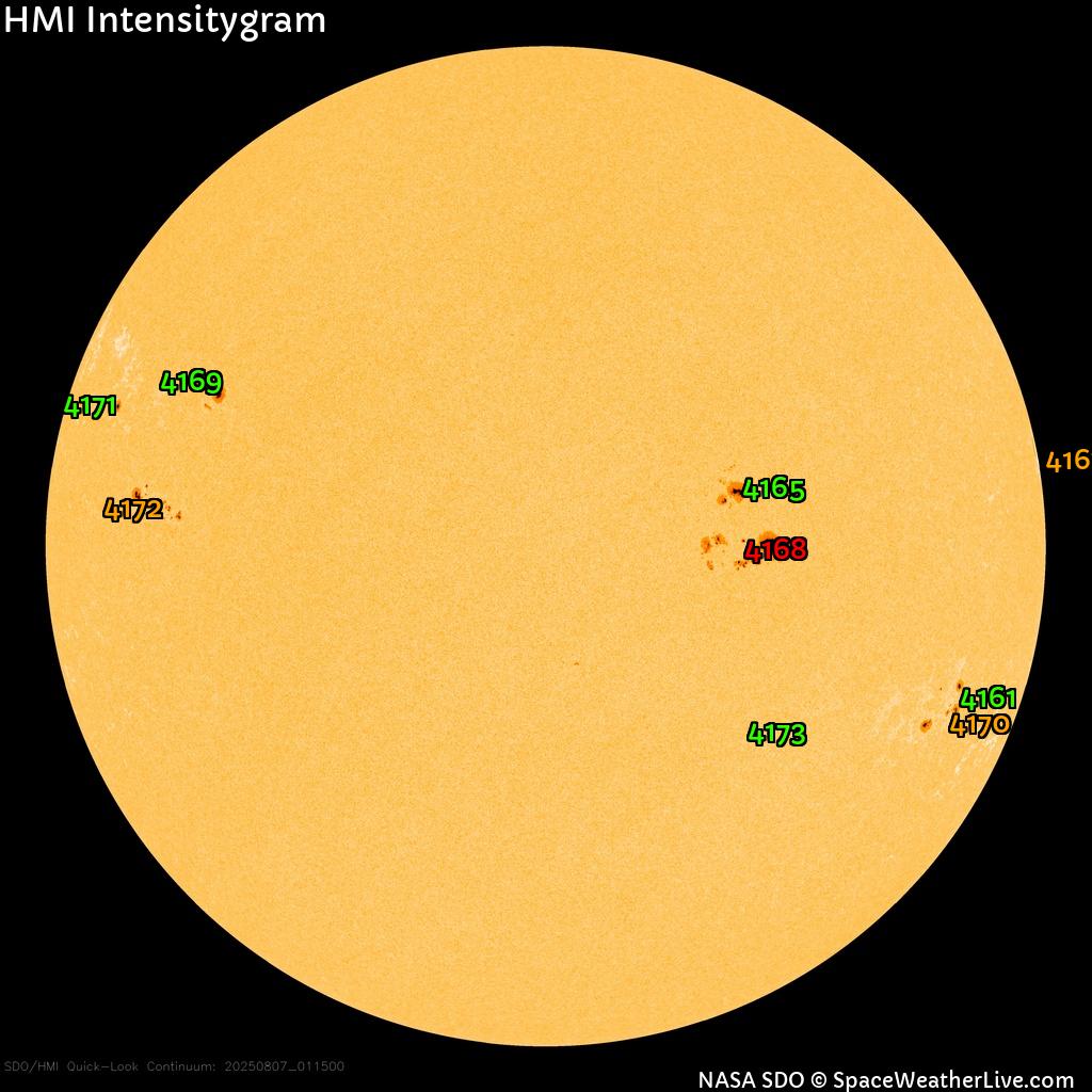 Sunspot regions