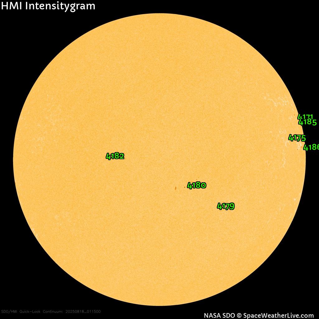 Sunspot regions