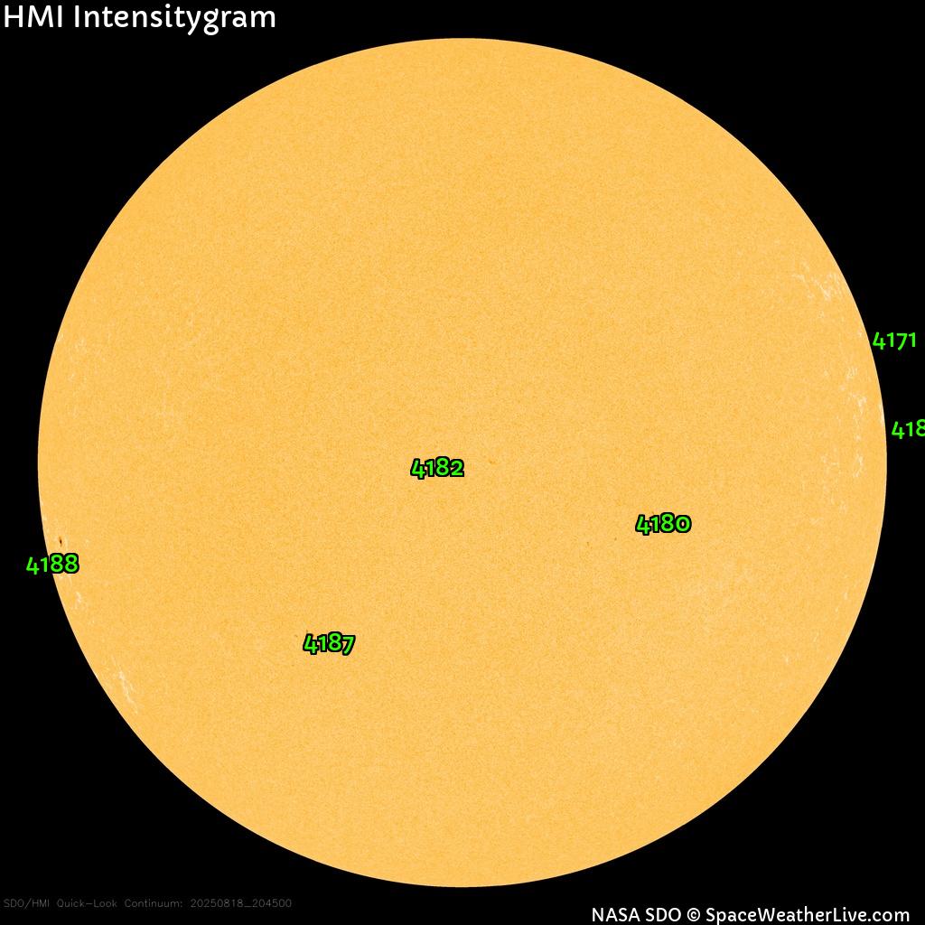 Sonnenfleckenregionen