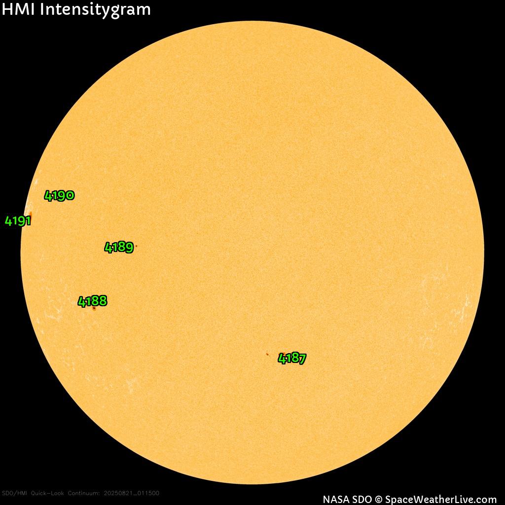 Sunspot regions