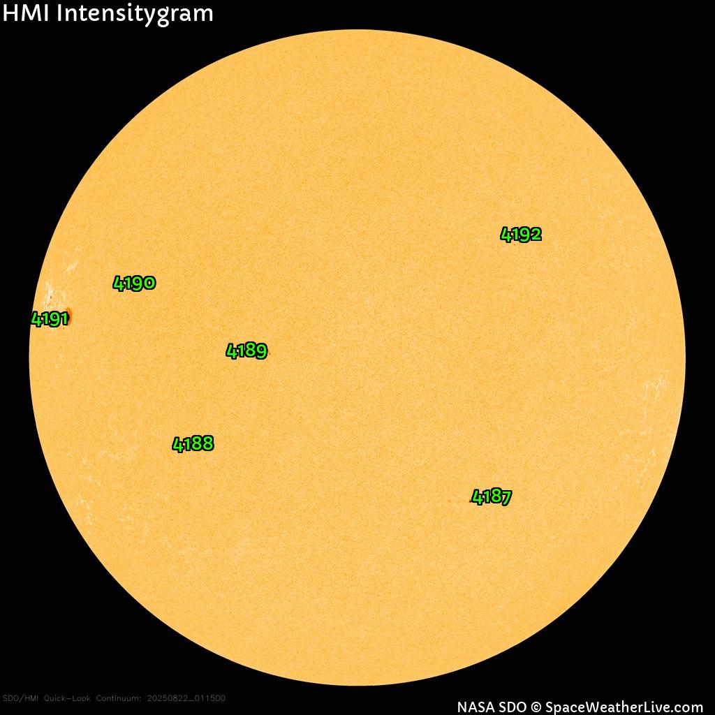 Sunspot regions