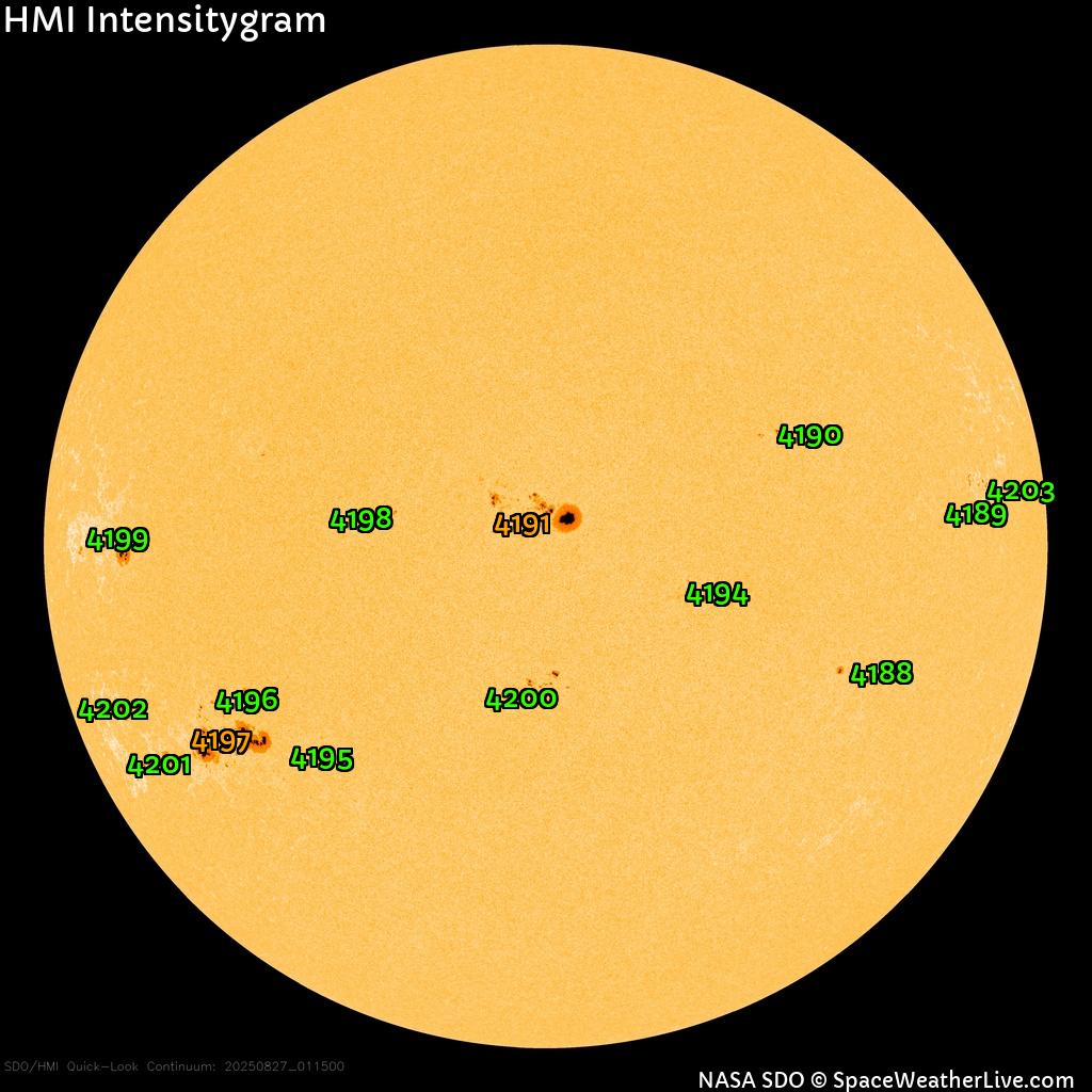 Sonnenfleckenregionen