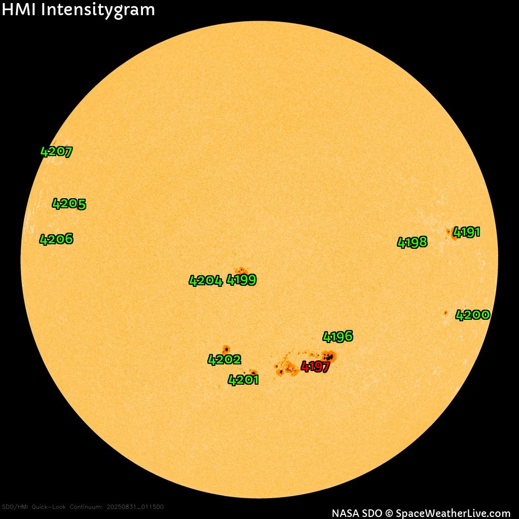 Sunspot regions