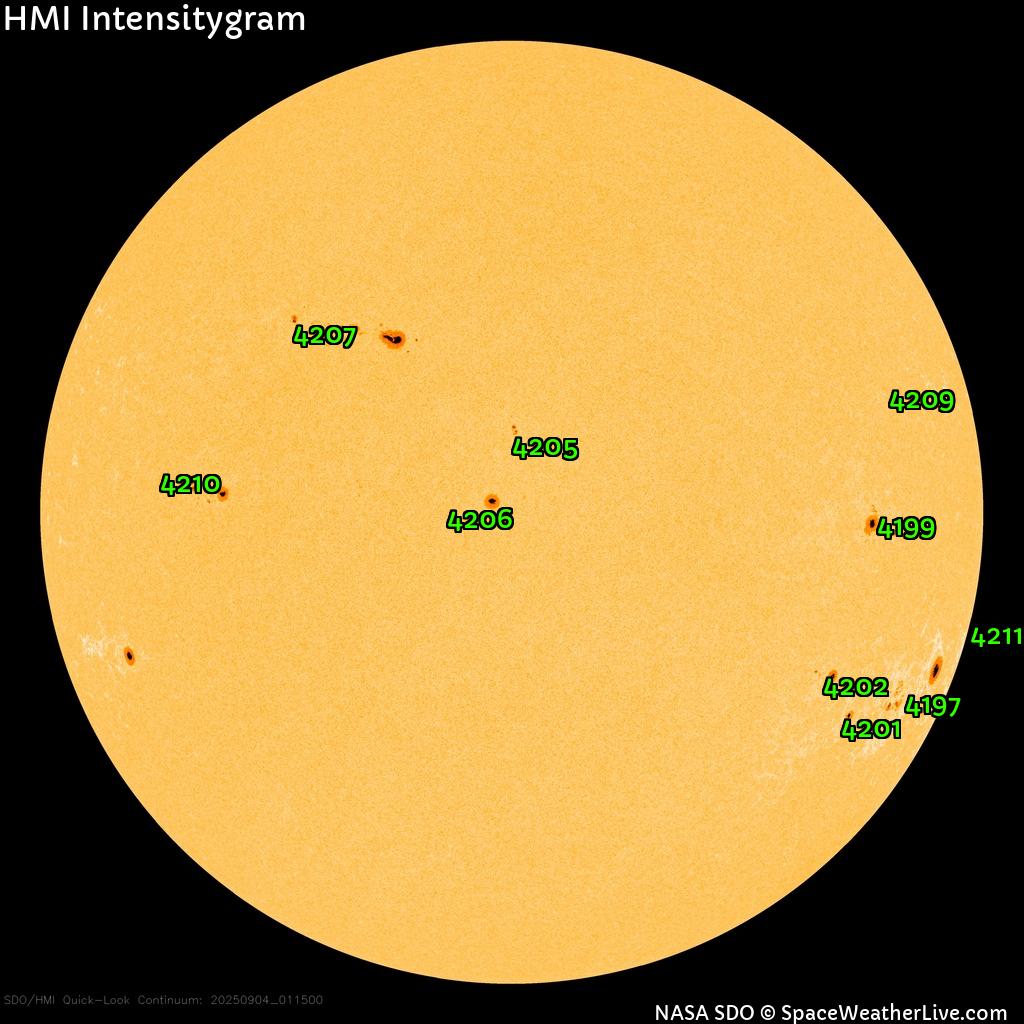 Sunspot regions