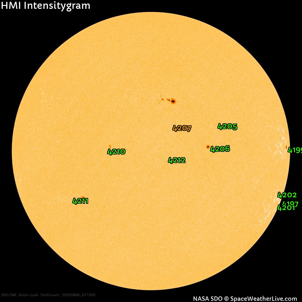 Sonnenfleckenregionen