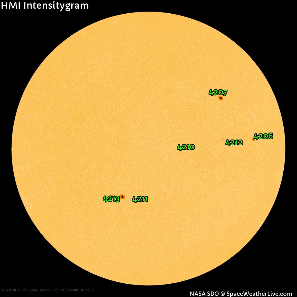 Sunspot regions