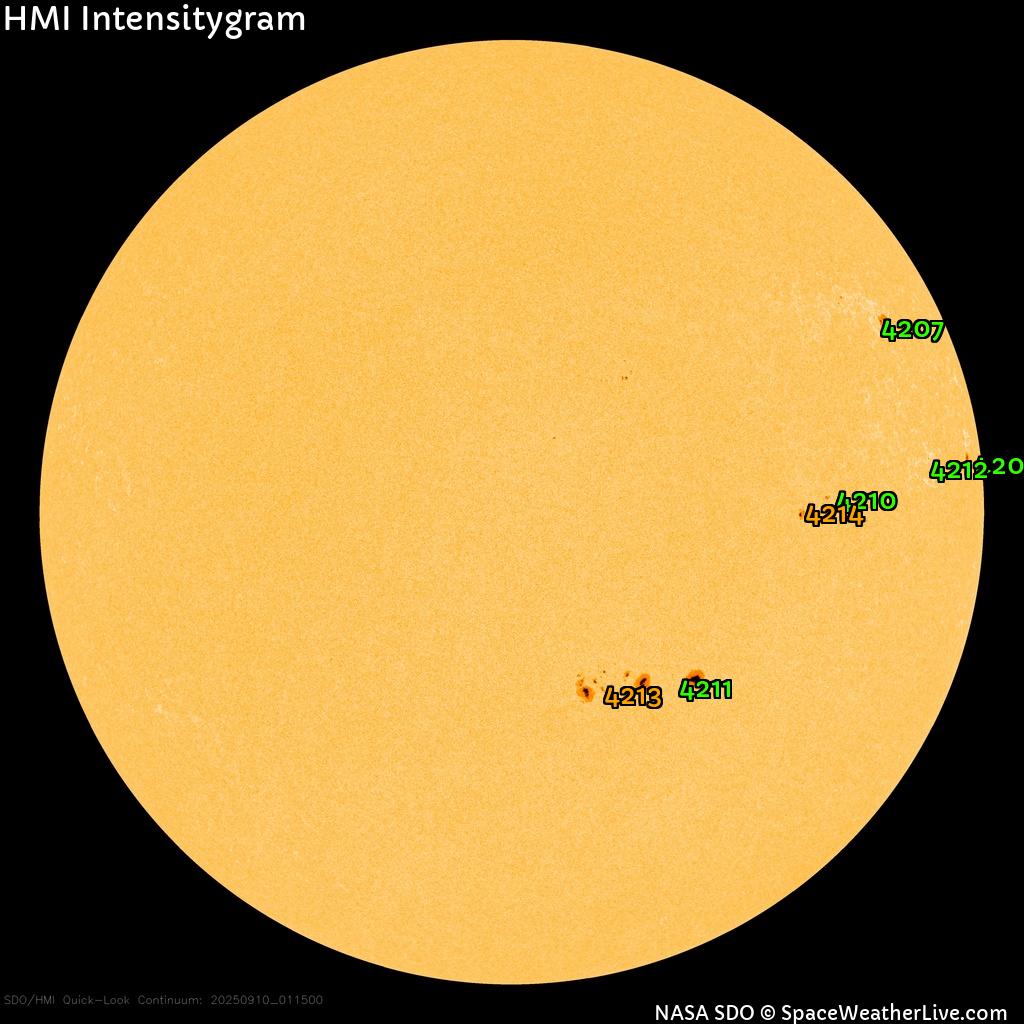 Sunspot regions