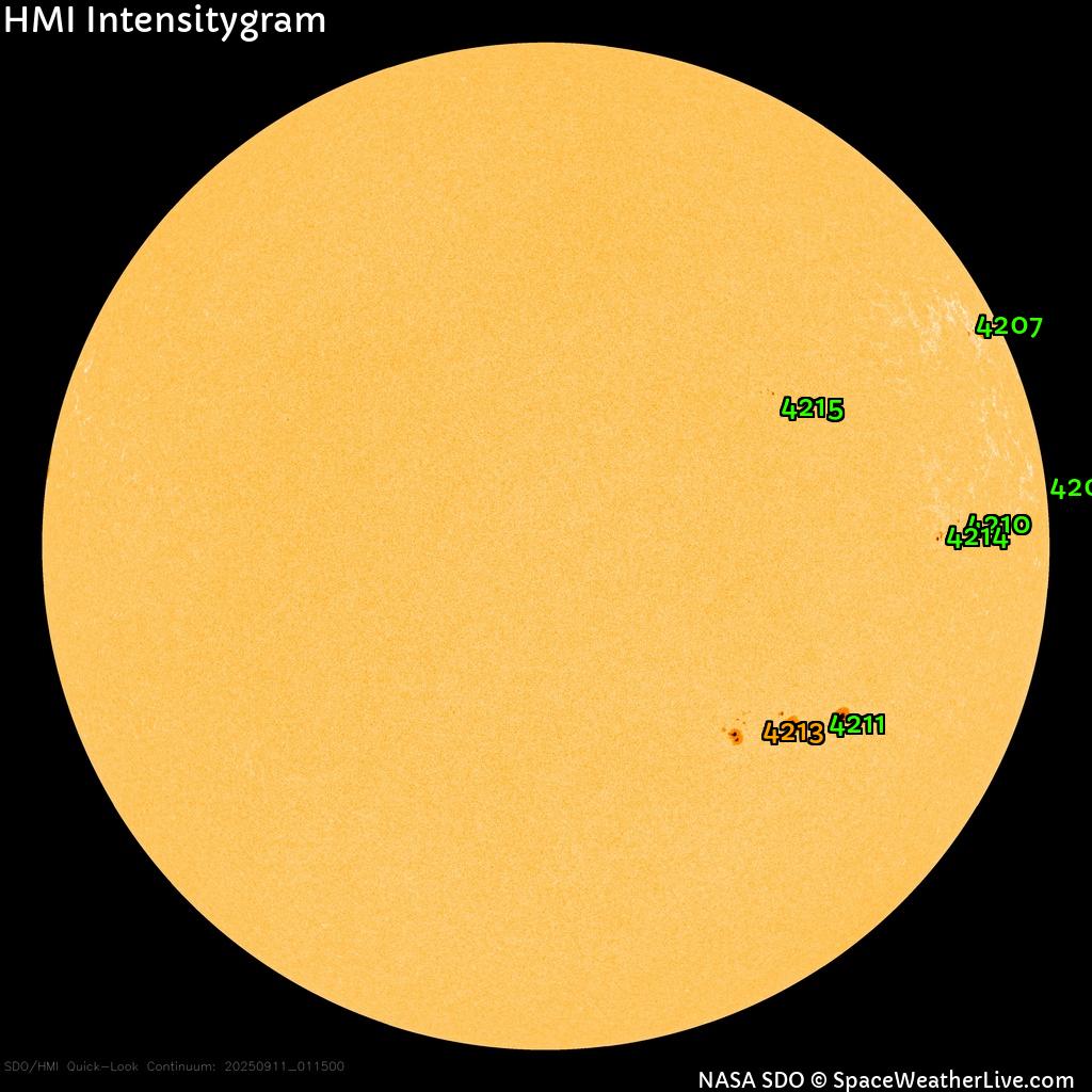 Sunspot regions