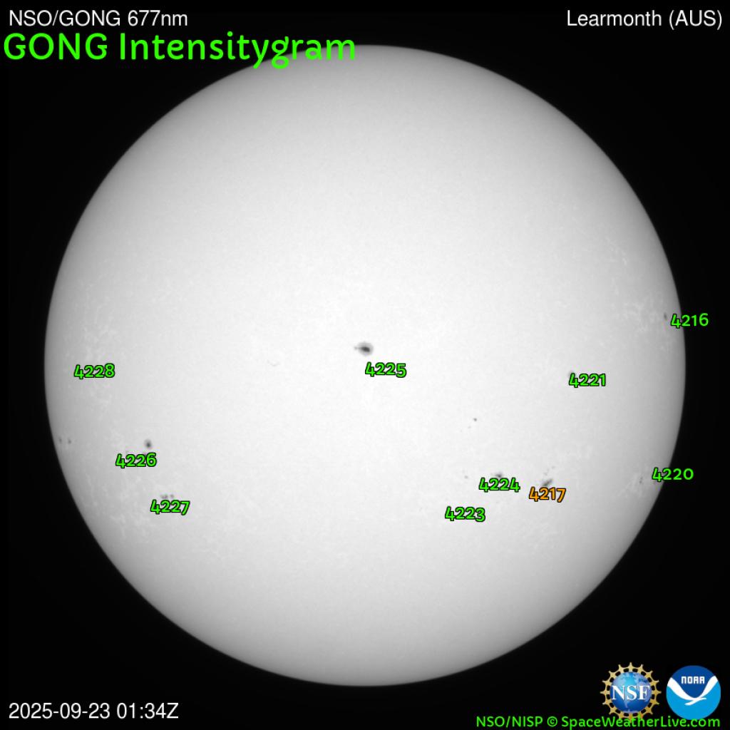 Sonnenfleckenregionen
