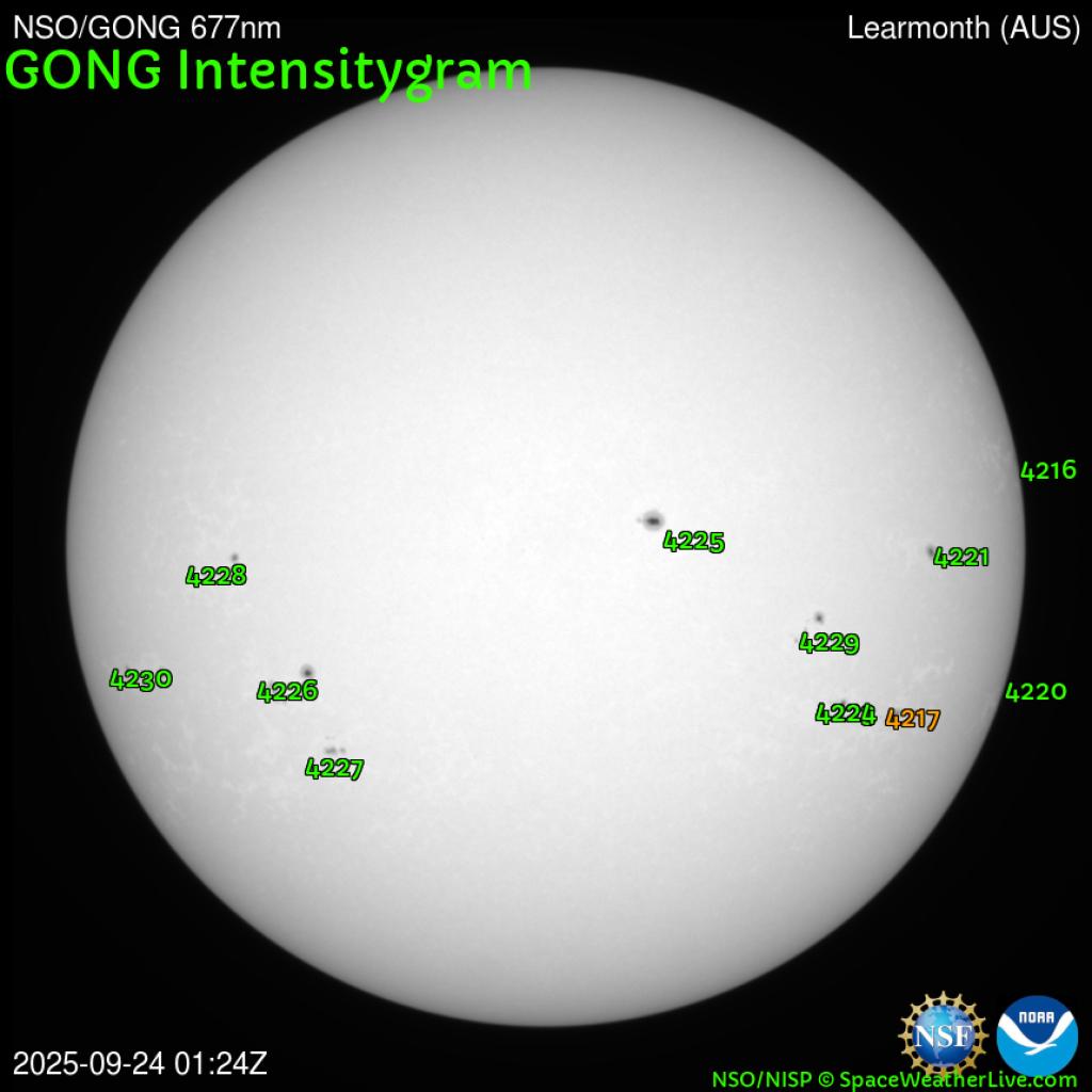 Sonnenfleckenregionen