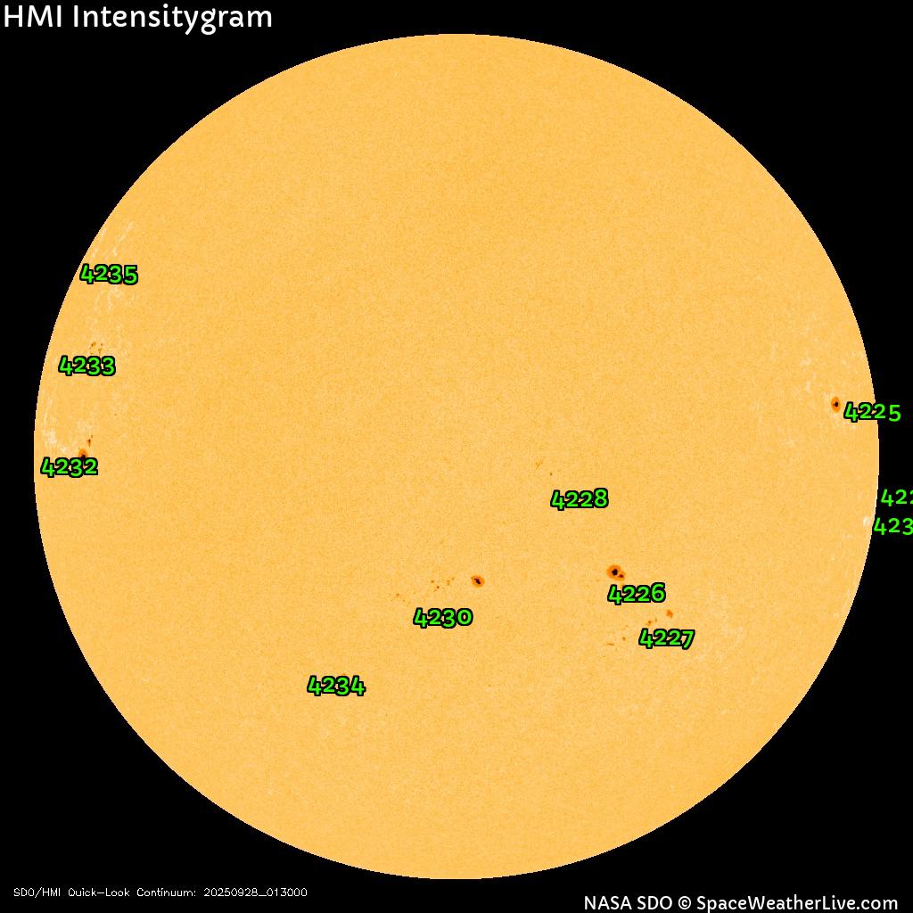 Regioni di macchie solari