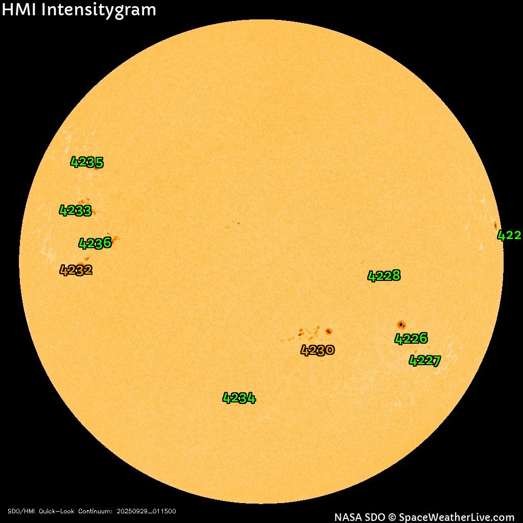 Sunspot regions