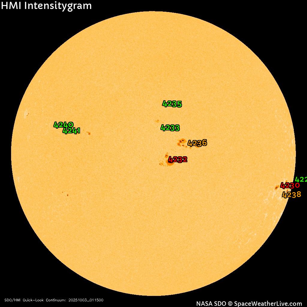 Sunspot regions