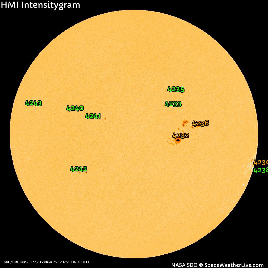 Sunspot regions