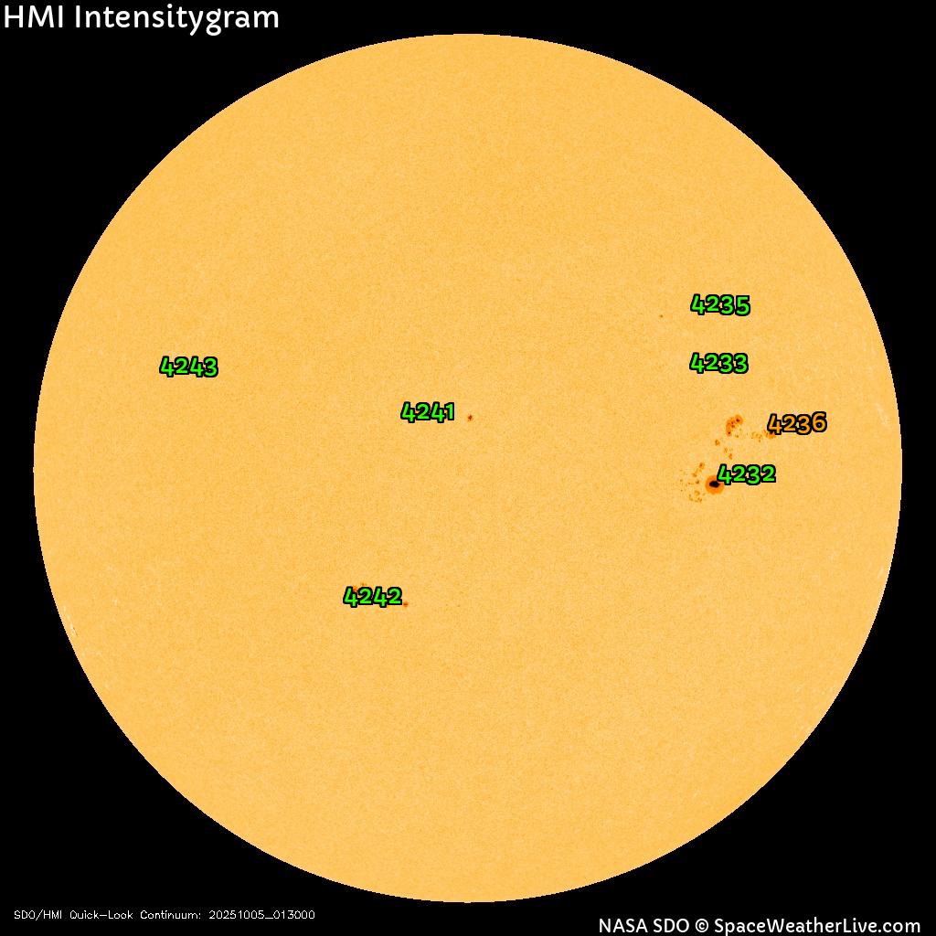 Sonnenfleckenregionen
