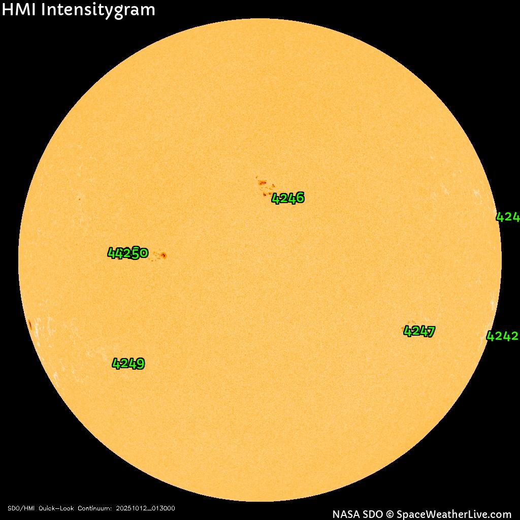 Sunspot regions