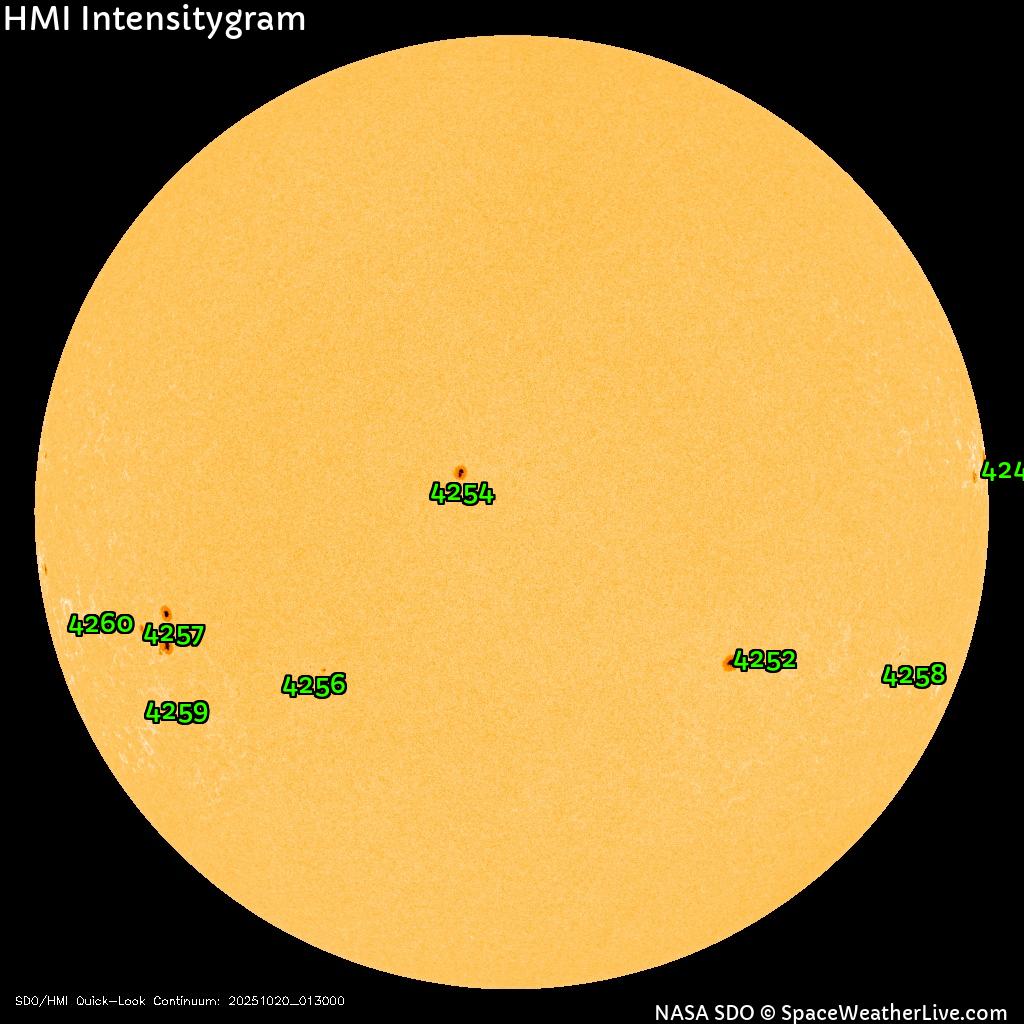 Sonnenfleckenregionen