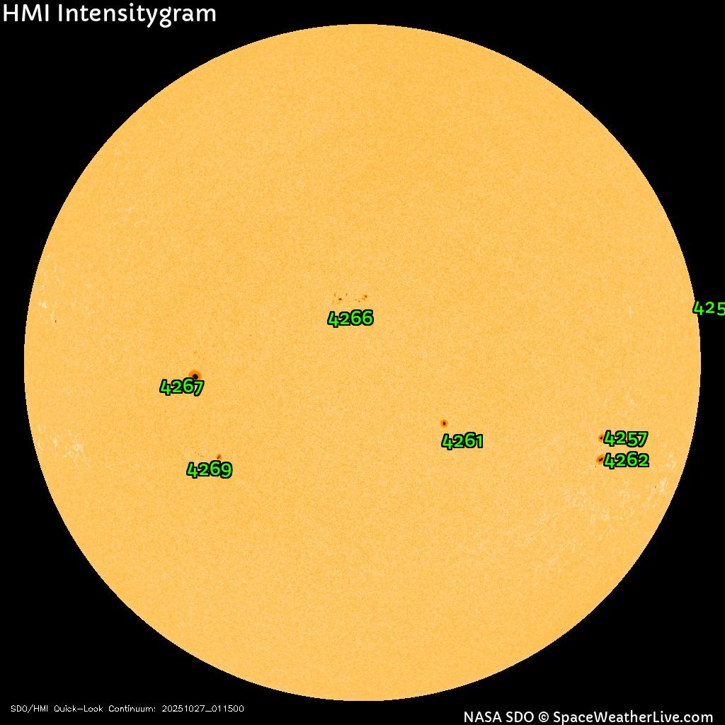 Sunspot regions