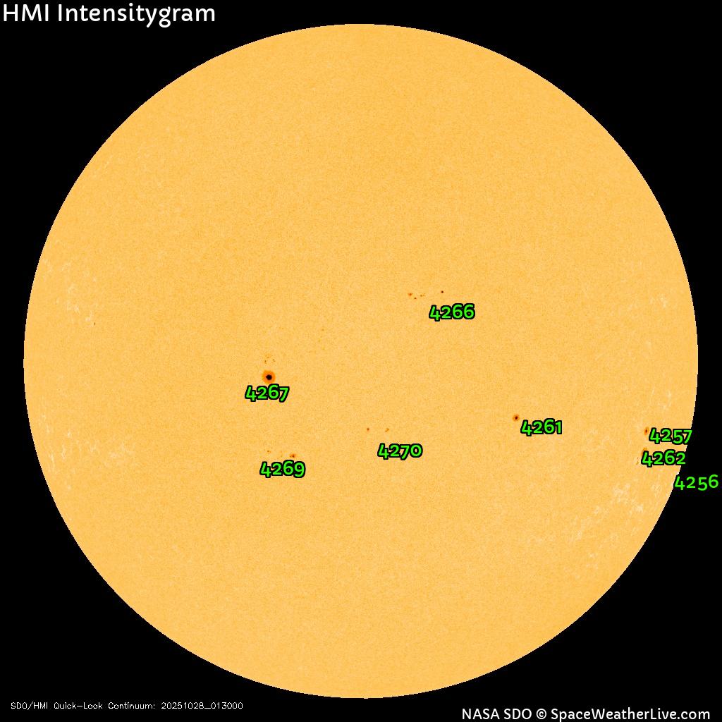 Sonnenfleckenregionen