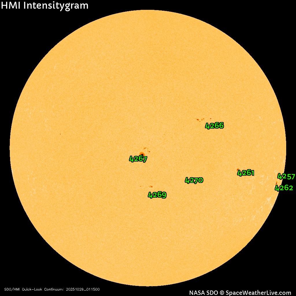 Sunspot regions