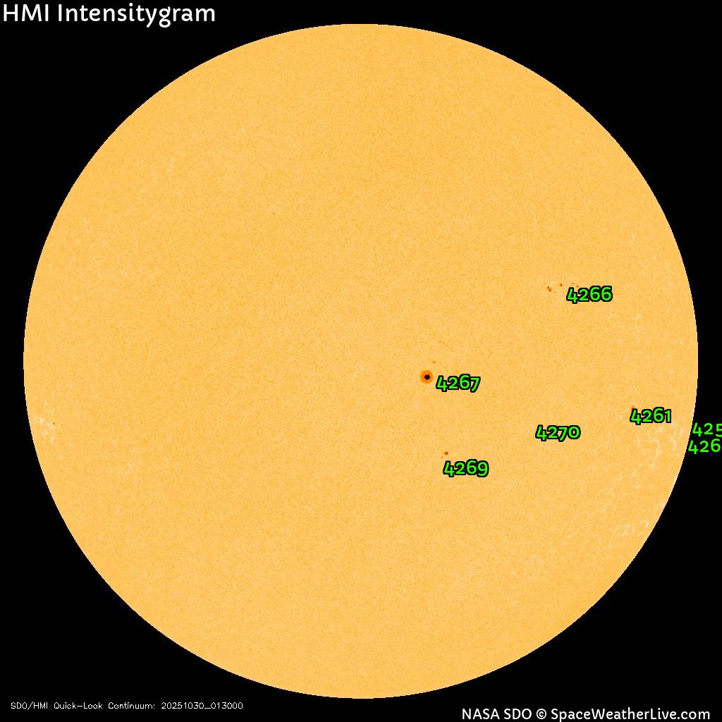 Sunspot regions