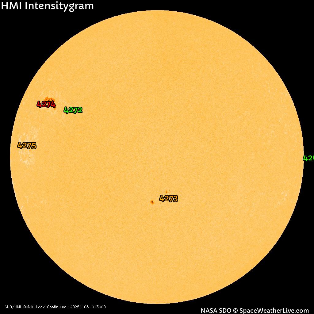 Sunspot regions