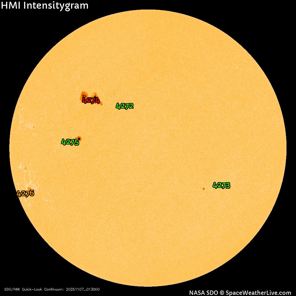 Sunspot regions