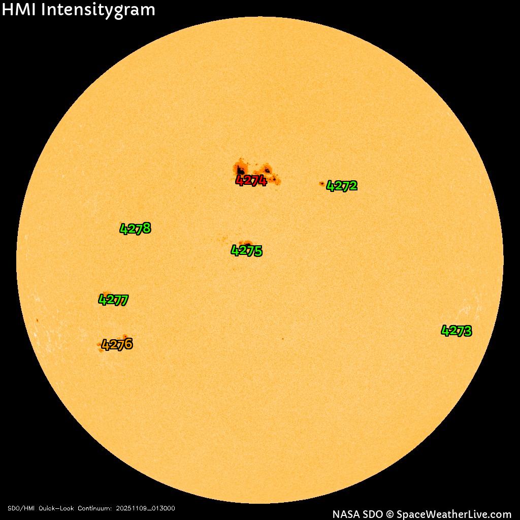 Sunspot regions