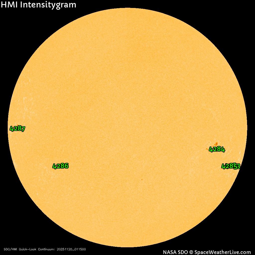 Sunspot regions