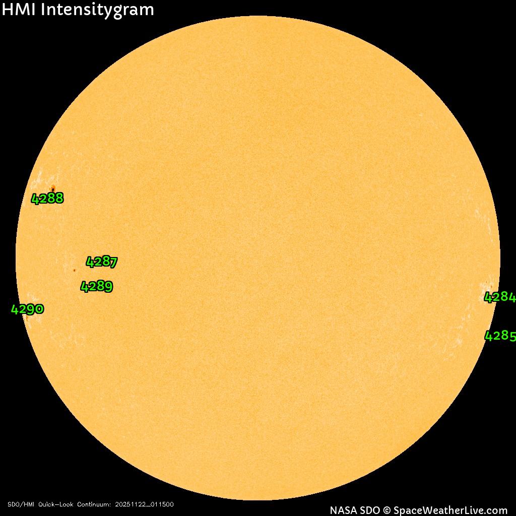 Sunspot regions