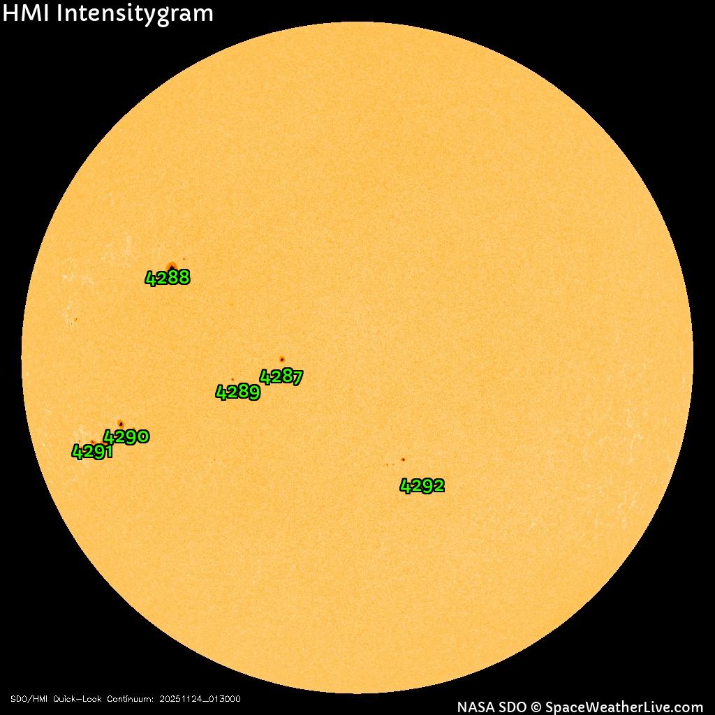 Sunspot regions