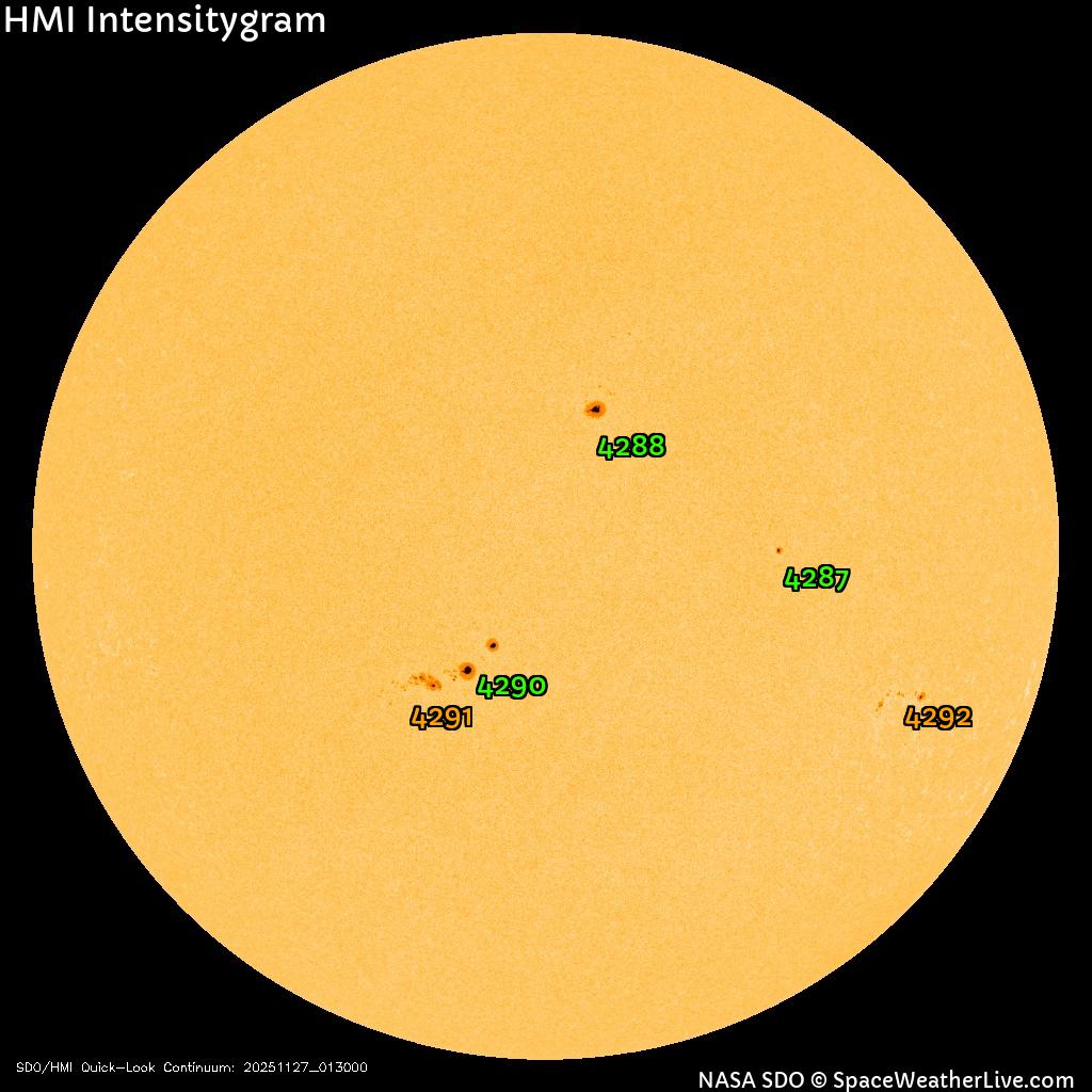 Sunspot regions