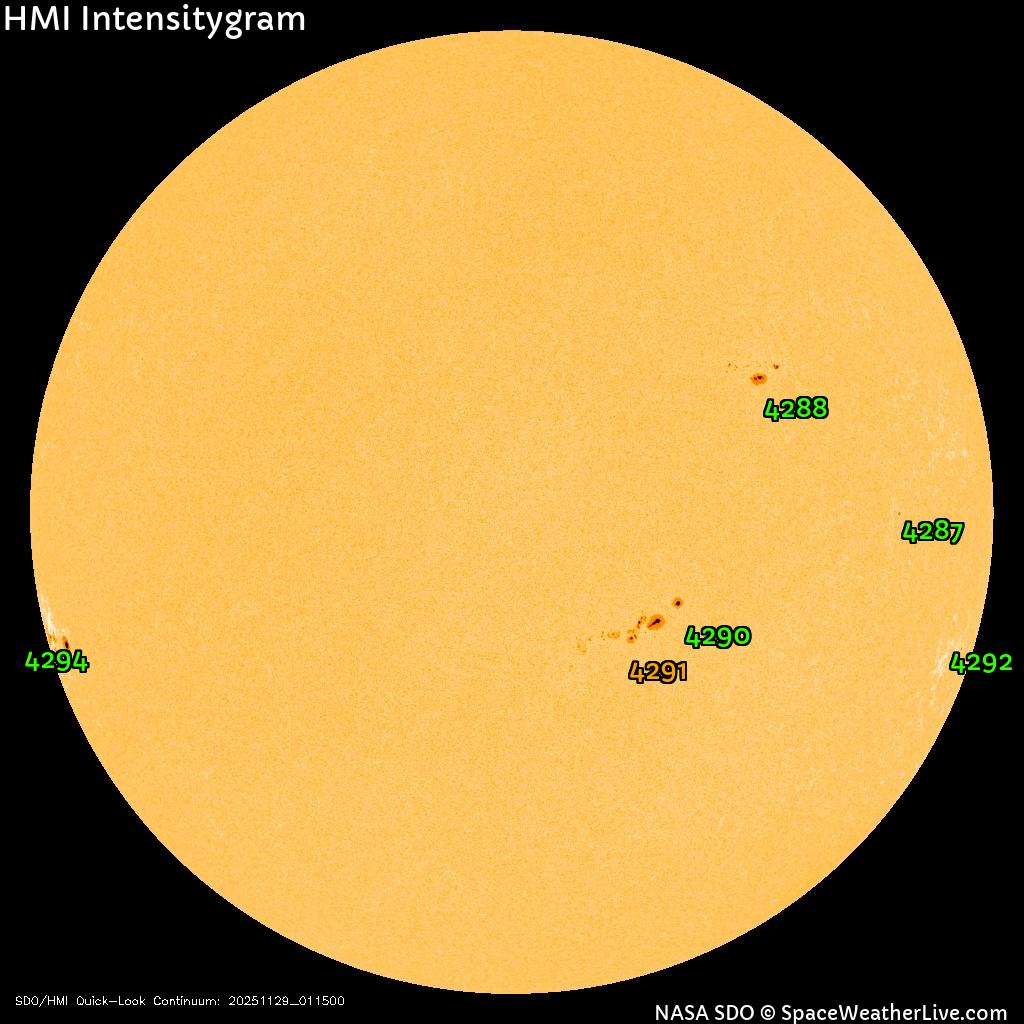 Sunspot regions