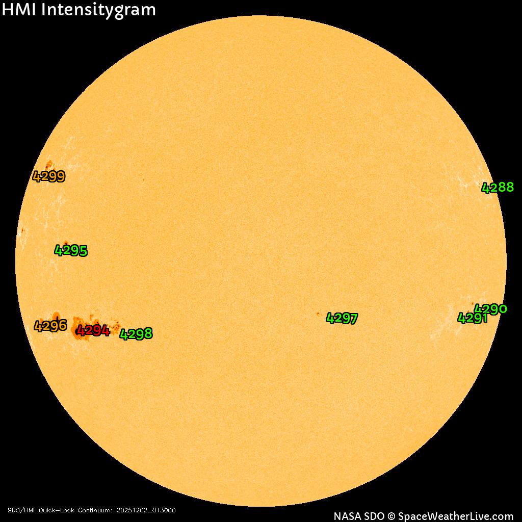 Sunspot regions