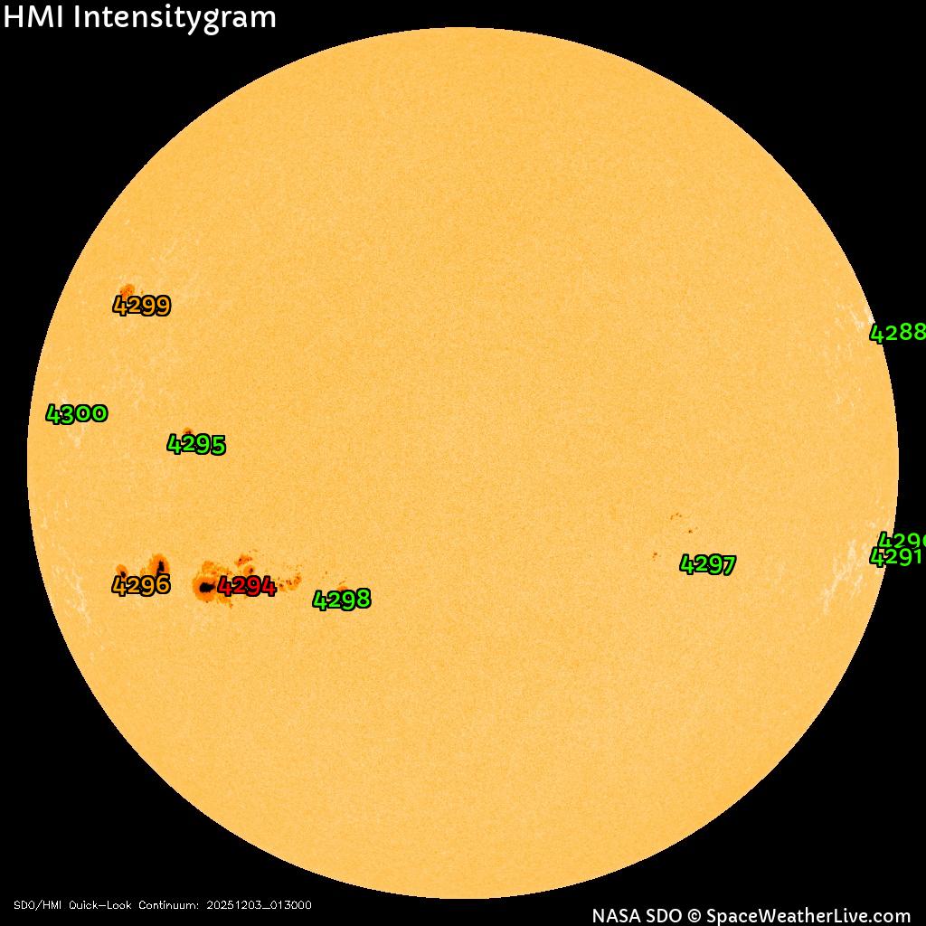 Sunspot regions