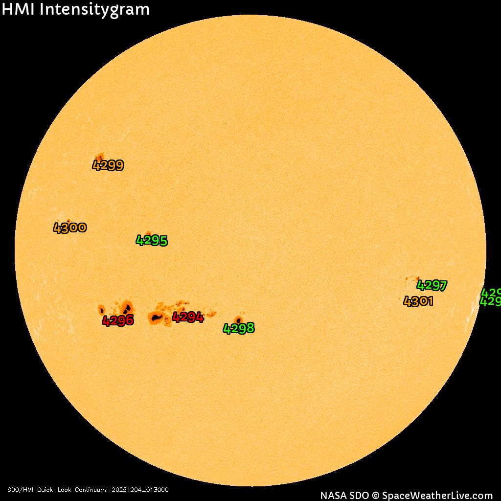 Sunspot regions