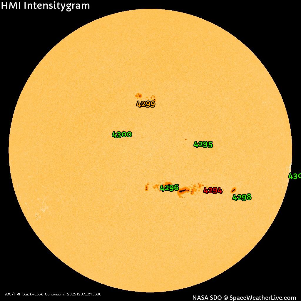 Sunspot regions