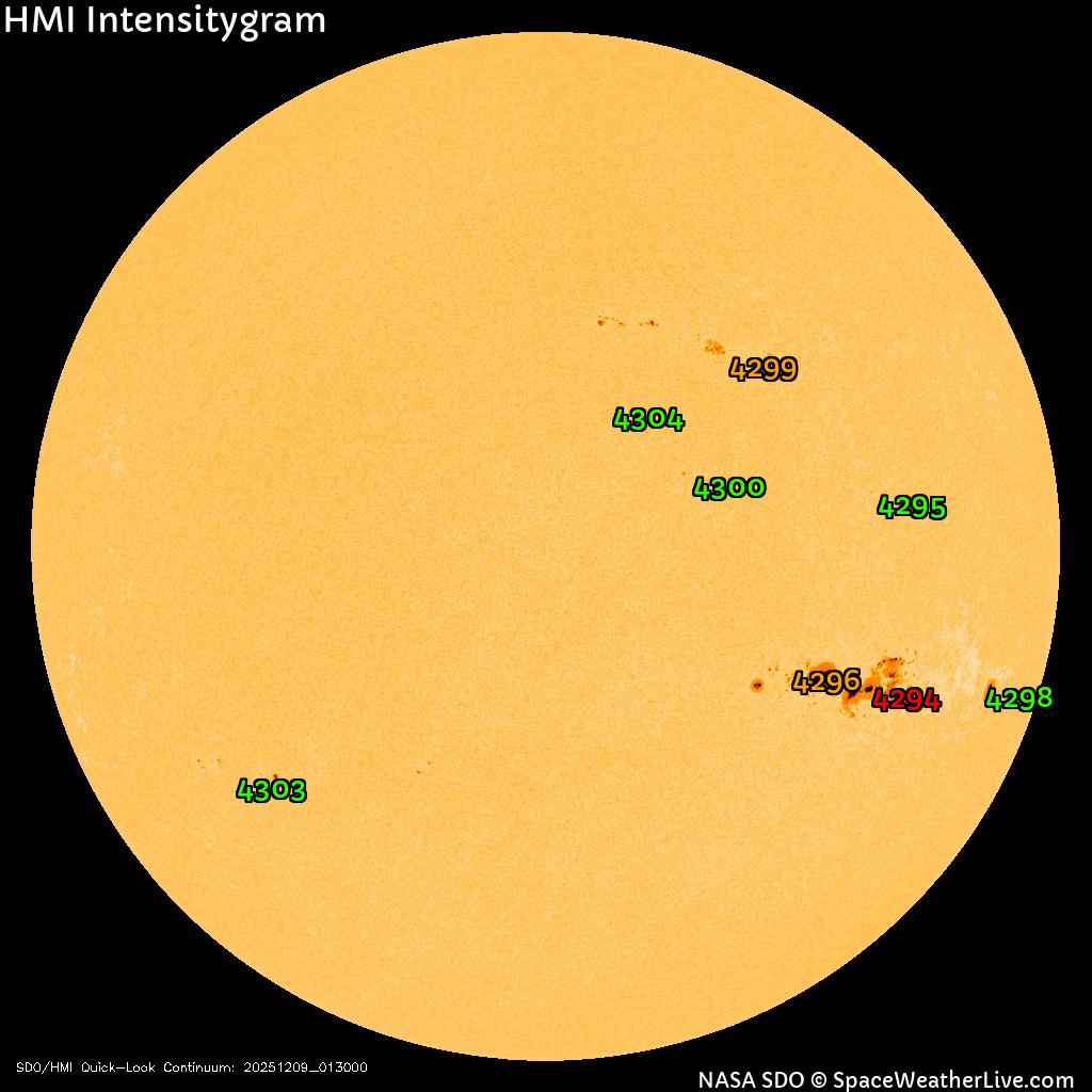 Sonnenfleckenregionen