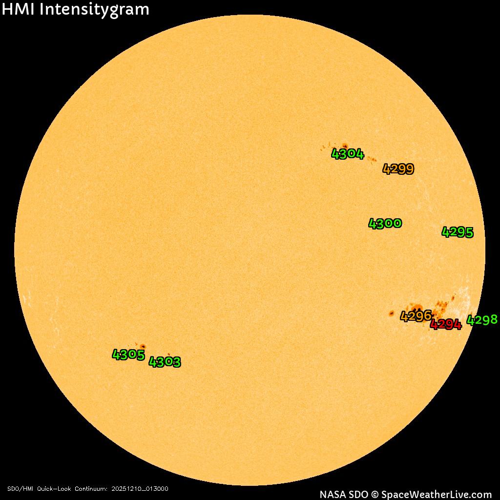 Sonnenfleckenregionen