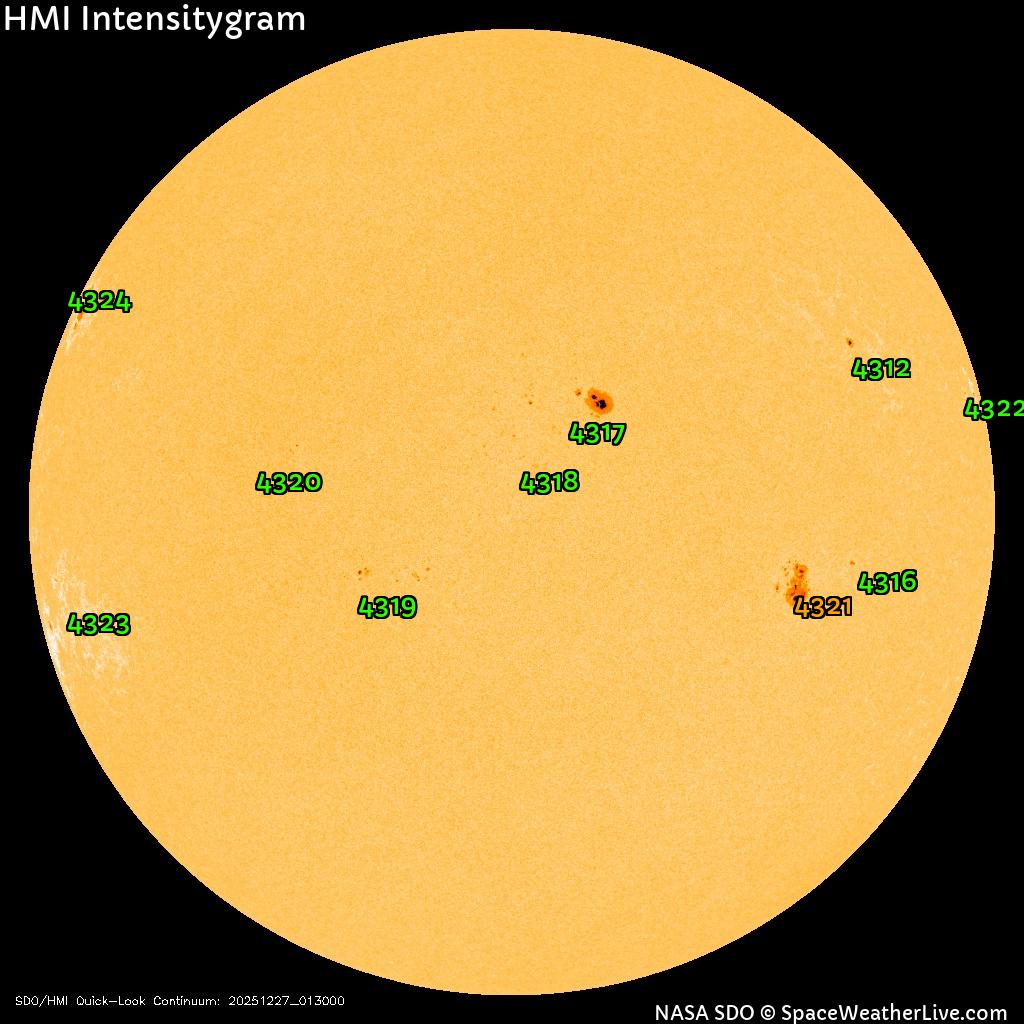 Régions de taches de soleil