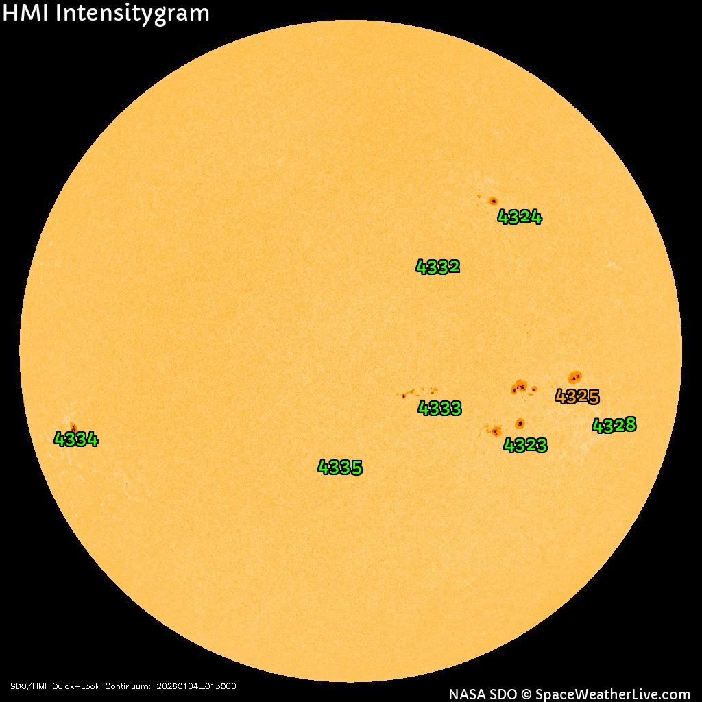Régions de taches de soleil