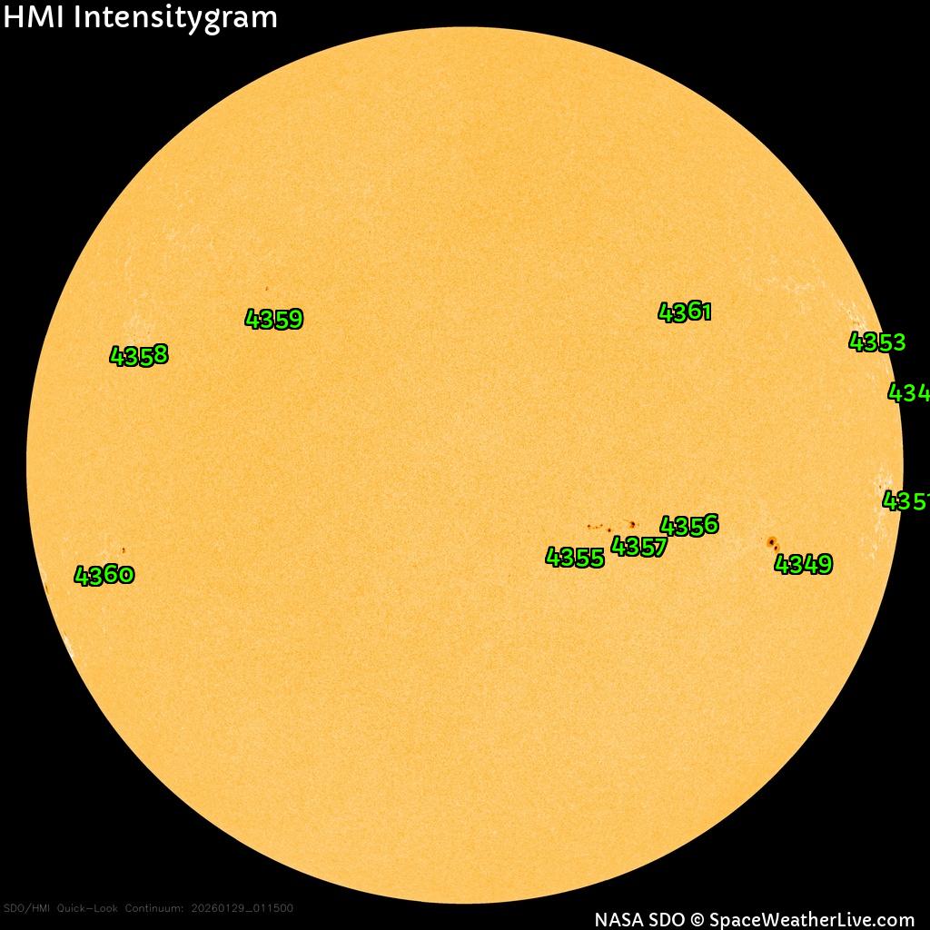 Sunspot regions