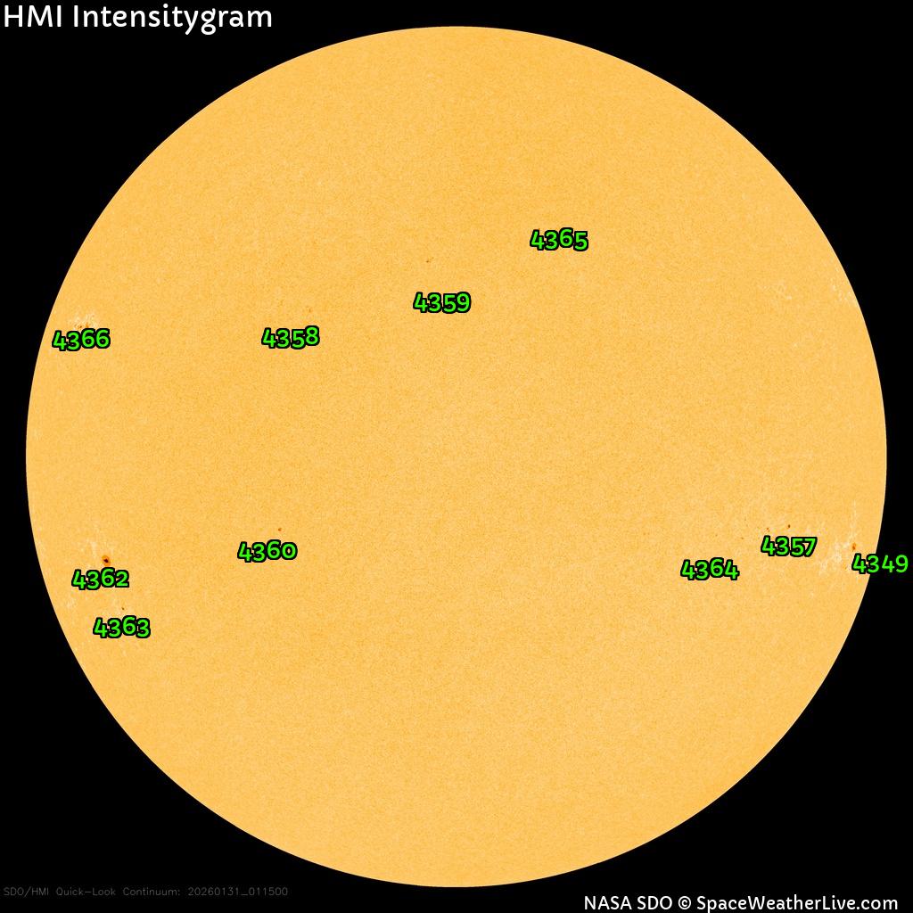 Sonnenfleckenregionen