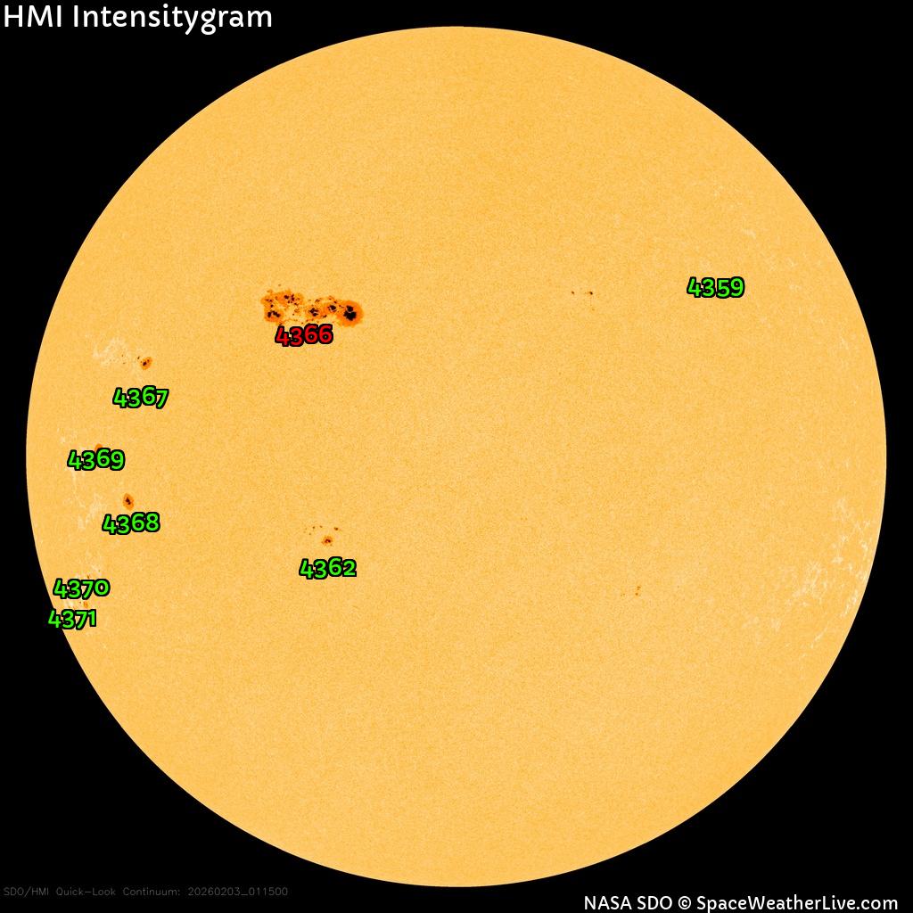 Regiones de manchas solares