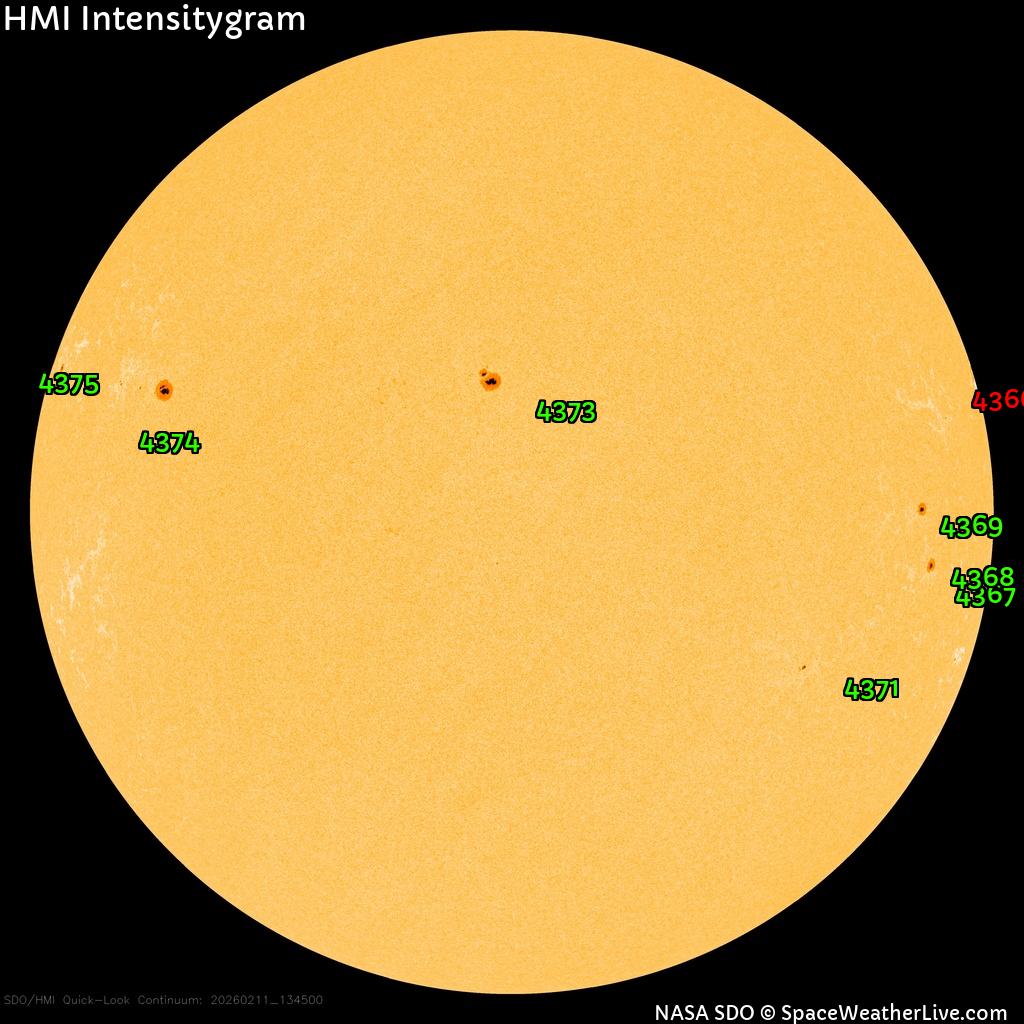 Régions de taches de soleil