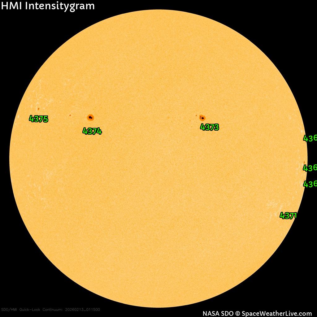 Regiones de manchas solares
