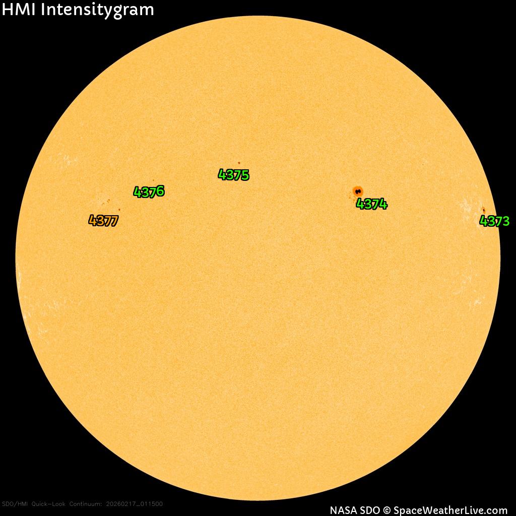 Regiones de manchas solares